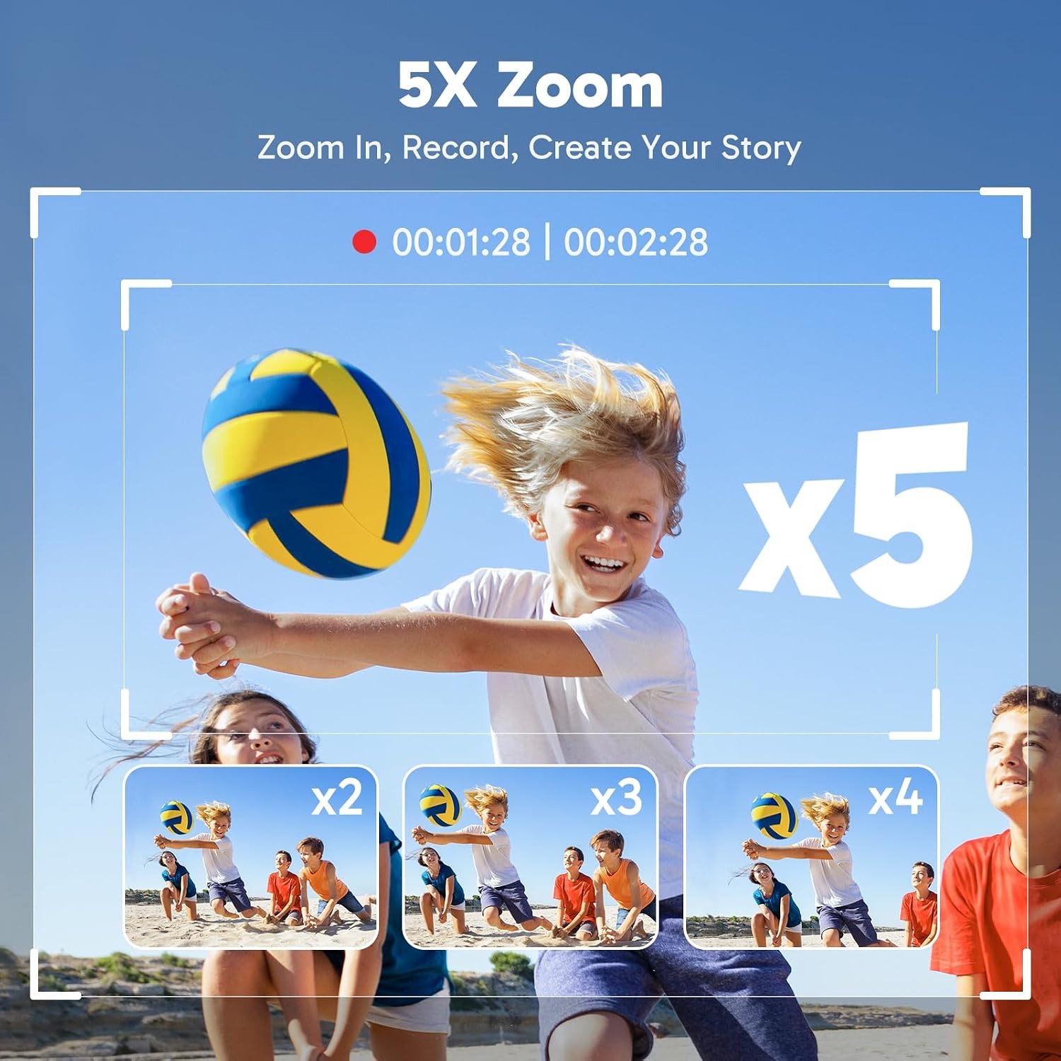 4K Action Camera with 64GB Card Bundle