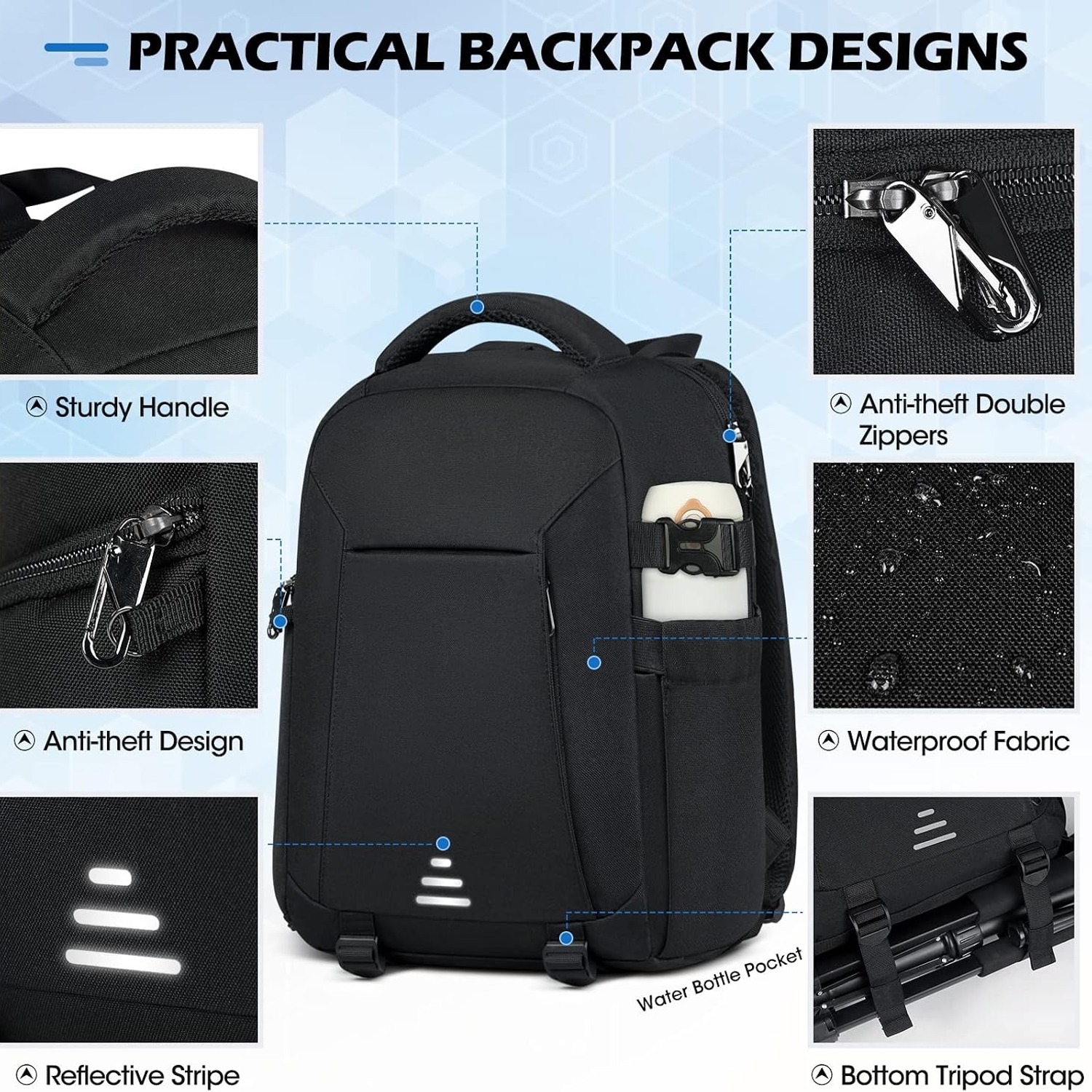 DSLR Camera Backpack with Laptop Sleeve and Rain Cover