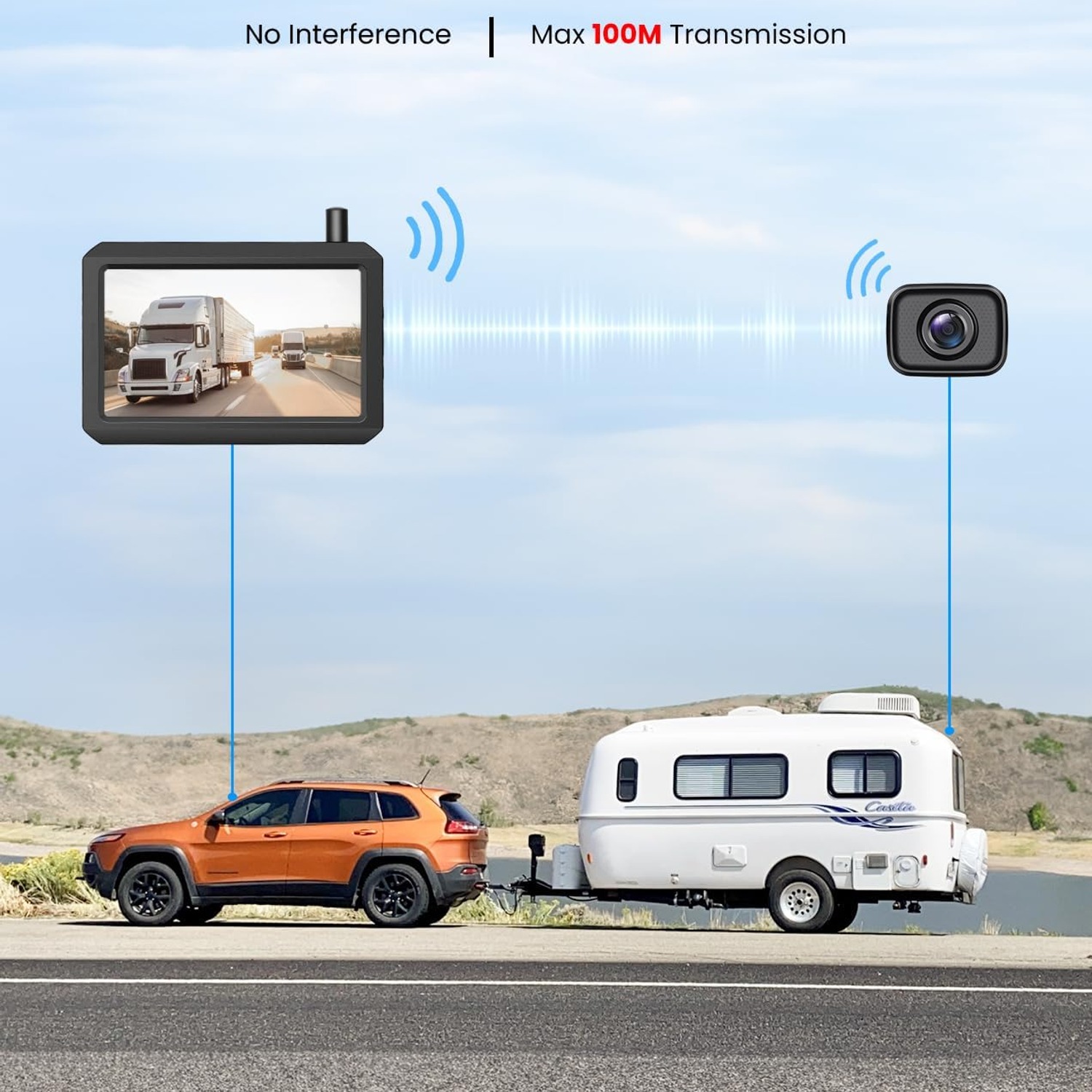 AUTO-VOX W7 Wireless Reversing Camera with 5 Inch Monitor