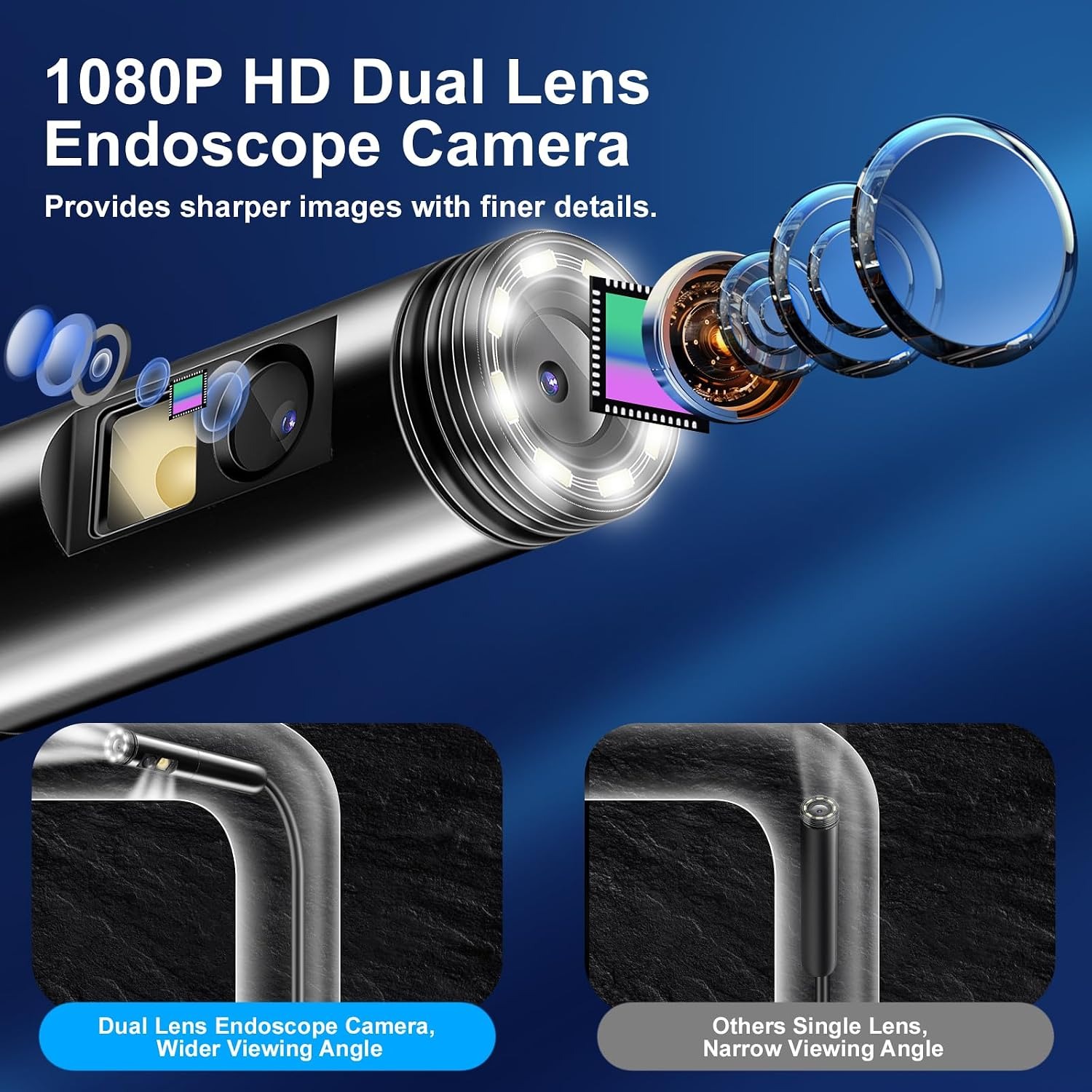 AURTEC Dual Lens Endoscope Inspection Camera