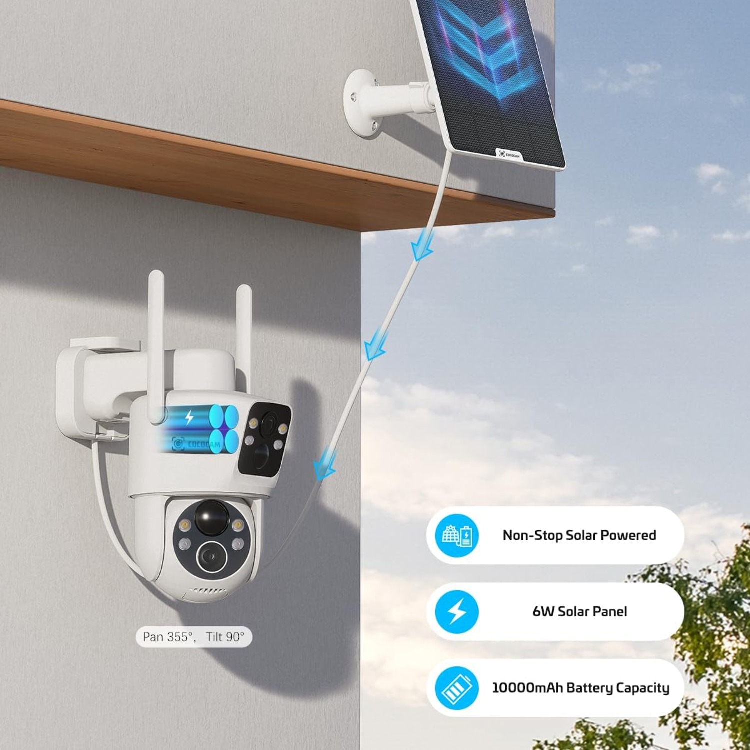 Dual Lens Outdoor Security Camera with Solar Panel