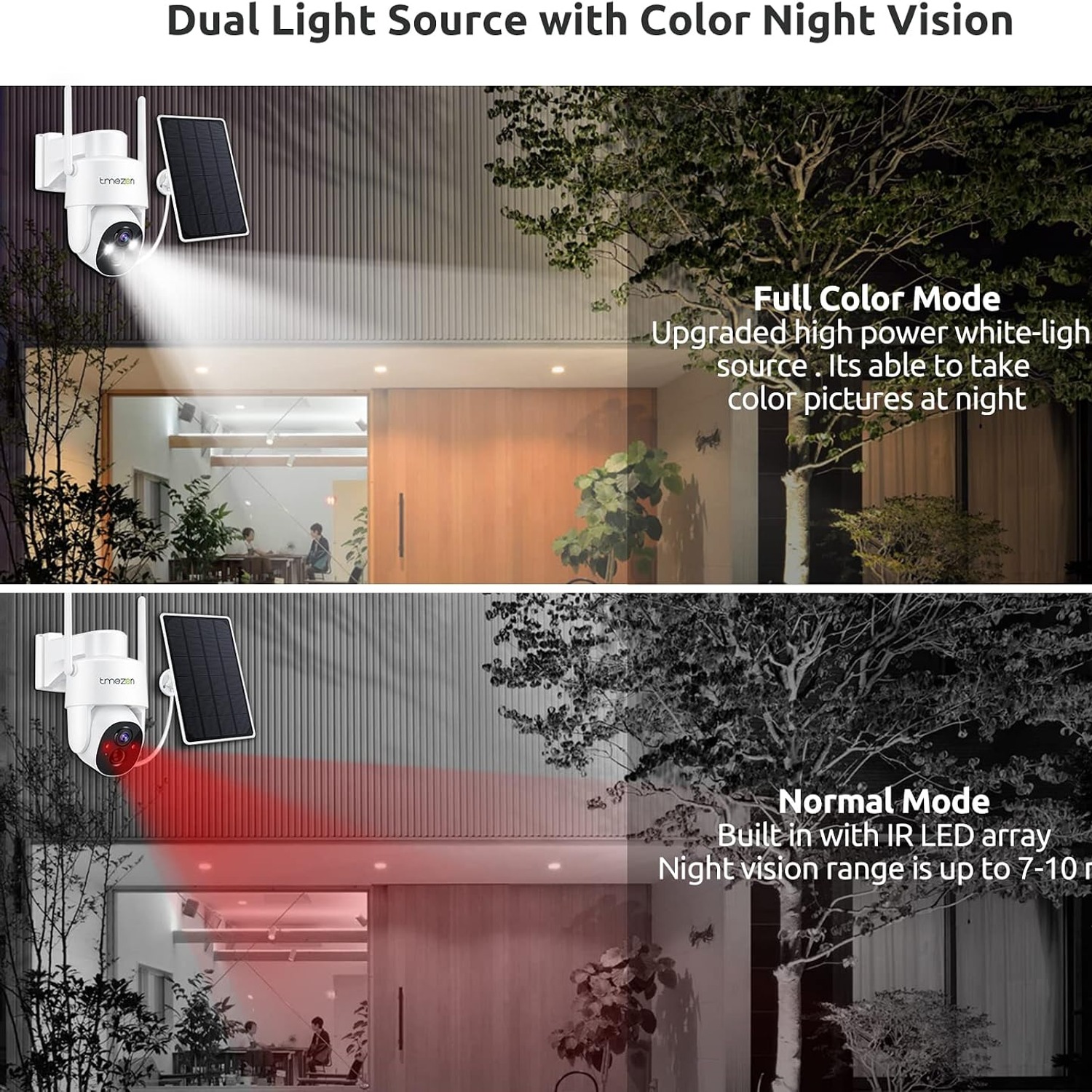 Solar PTZ Outdoor Security Camera with 360 Degree Pan and Tilt: image 3