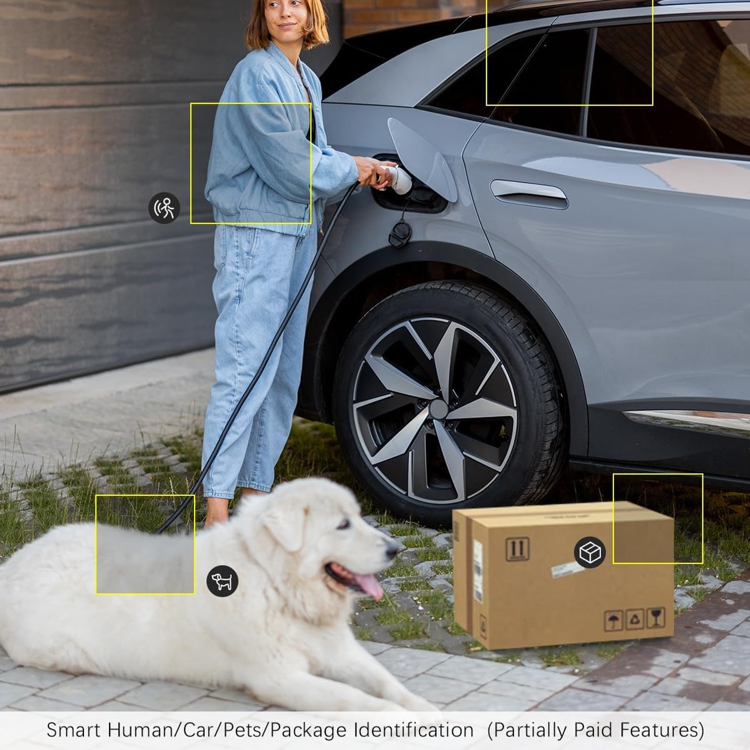 COCOCAM 2K Solar Security Camera with Pan, Tilt and Night Vision