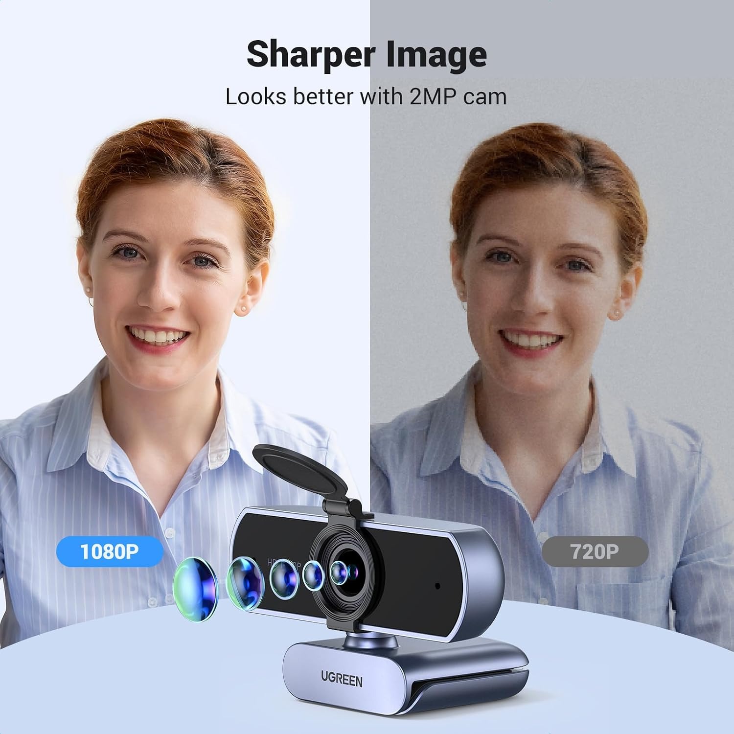 UGREEN 1080p USB Webcam with Dual Microphones