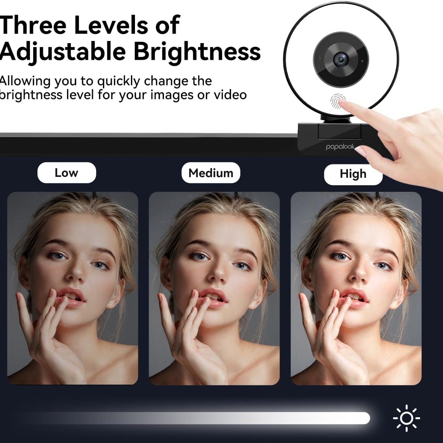papalook PA552 2K Webcam with Ring Light and Privacy Cover