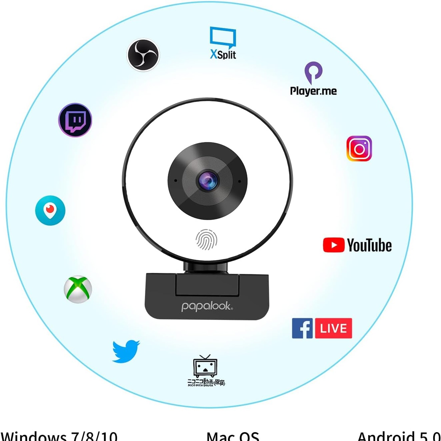 papalook PA552 2K Webcam with Ring Light and Privacy Cover: image 8